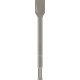 BOSCH Lopatkový sekáč s šestihranným upínáním 22 mm 400 x 50 mm 2608690192