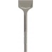 BOSCH Lopatkový sekáč PRO HEX 22-5C 115 × 400 mm 2608690194