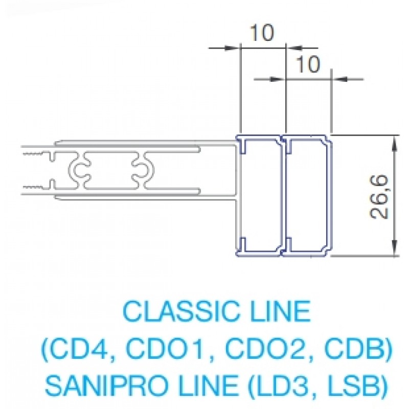 ROLTECHNIK nastavovací profil pro Classic line, 10/1836 mm, bílá P2330 ROLTECHNIK nastavovací profil pro Classic line, 10/1836 mm, bílá P2330