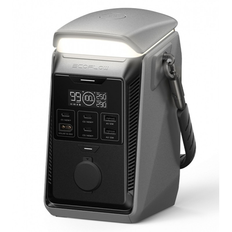 EcoFlow TRAIL 300 Plus Bateriové stanice 1ECOTRAIL300PLUS