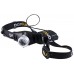 PANLUX PERFORMANCE LED čelovka PN76300002
