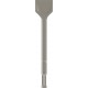 BOSCH Lopatkový sekáč s šestihranným upínáním 22 mm 400 x 80 mm 2608690193