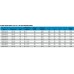 ESBE Plnicí jednotka LTC 141, RP 1", DN=25mm, T=60 °C 55000300