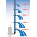 EXTOL PREMIUM čerpadlo ponorné kalové, nerezové tělo, 1100W, 1600l/h, 15m kabel 8895016