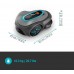 GARDENA Smart SILENO Max 800 m2 Robotická sekačka 19901-32