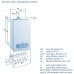 BAXI Duo-tec COMPACT HT 24 Plynový kondenzační kotel, 3,4-24 kW 7106765