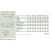 Kaldewei SANIFORM PLUS STAR 331 vana 150 x 70 x 41 cm s otvory pro madla 133100010001