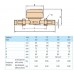 GSD8 vodoměr bytový suchoběžný 1/2" SV na studenou vodu 2,5 m3 110 mm