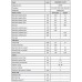 PROTHERM Panther 12 KTO 19 závěsný plynový kotel, turbo 0010008005